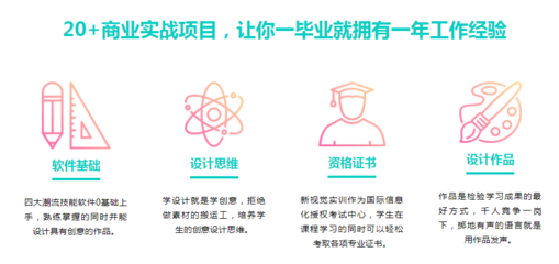 平面设计工作项目案例