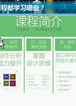 平面设计工作项目案例