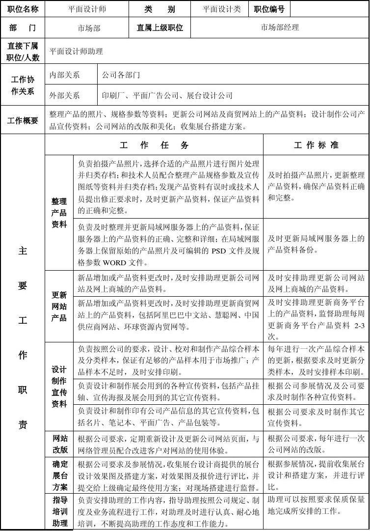 平面设计都有什么岗位