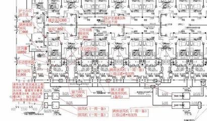 icu病房标准平面设计图