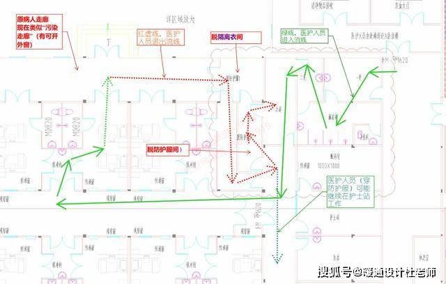 icu病房标准平面设计图