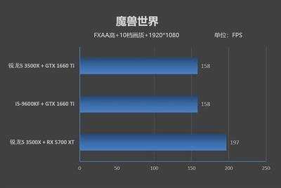 雨伞伞架平面设计图