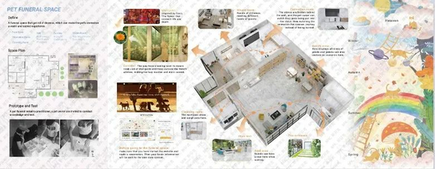 平面设计过程展示图片大全