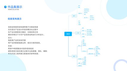 平面设计过程展示图片大全