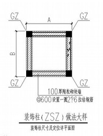 房屋平面设计顺序