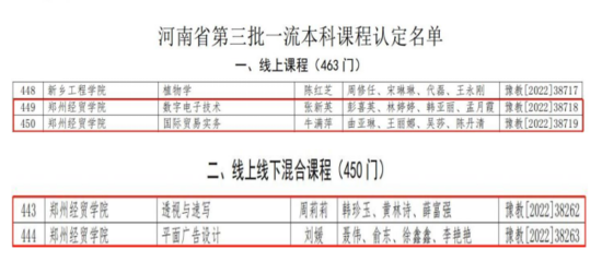 新乡平面设计学院