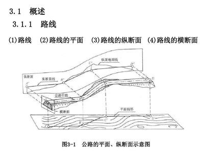 道路勘测平面设计概念