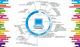 活动运营平面设计图