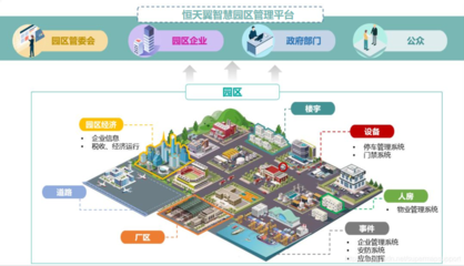 活动运营平面设计图