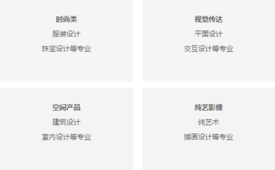 平面设计科系是什么类别