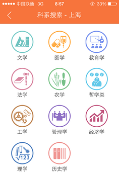 平面设计科系是什么类别