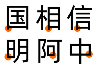 平面设计用到的字库