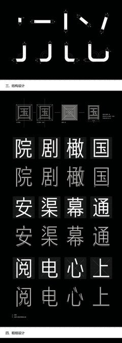平面设计用到的字库