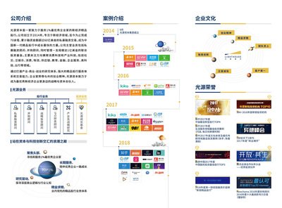 文化企业平面设计案例图