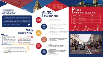 平面设计列举优缺点