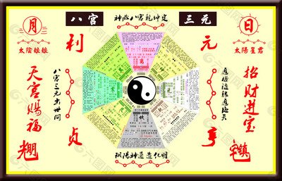 易经平面设计图