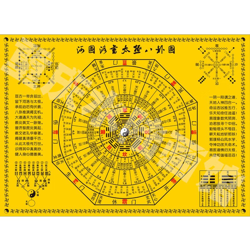 易经平面设计图