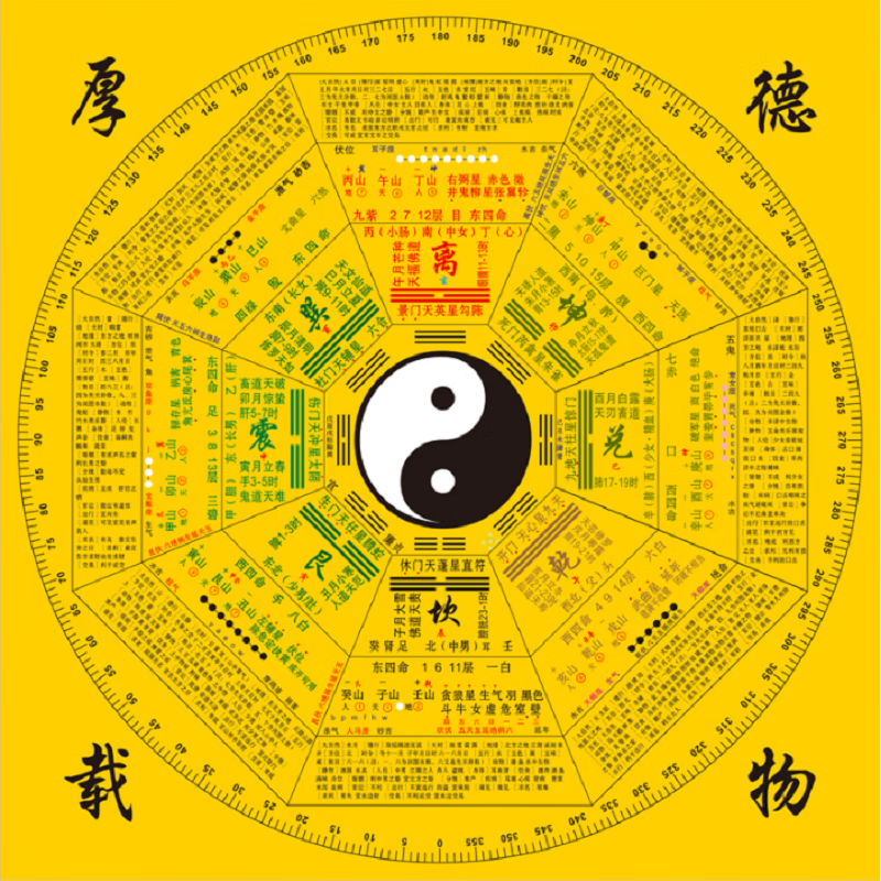 易经平面设计图