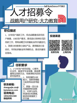 苏州平面设计班招聘