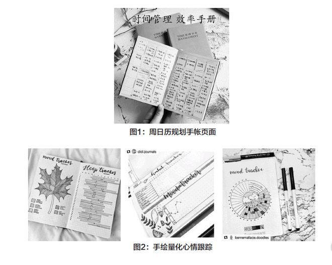 室内平面设计周记