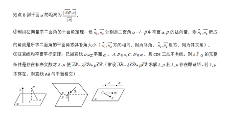 平面设计图知识点