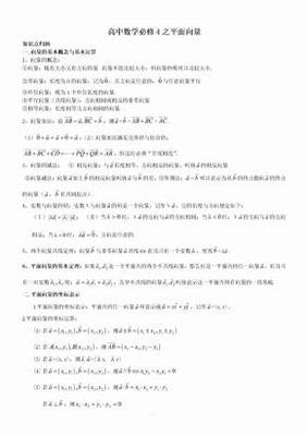 平面设计图知识点