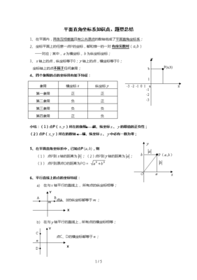 平面设计图知识点