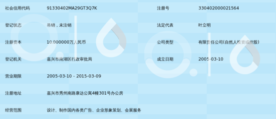 嘉兴专业平面设计报价表