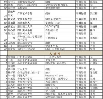嘉兴专业平面设计报价表