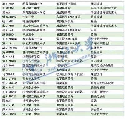 嘉兴专业平面设计报价表