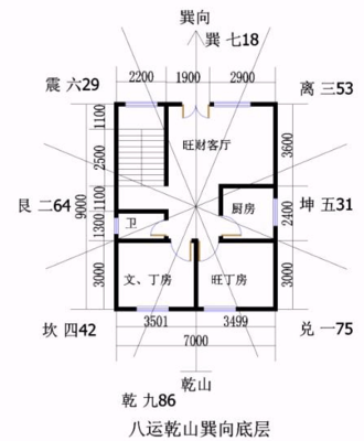 平面设计工作门槛高吗贴吧