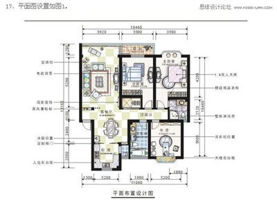 家装平面设计彩图软件