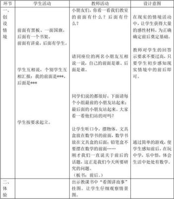 教室平面设计意图教案