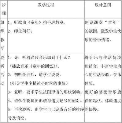 教室平面设计意图教案