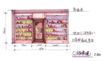 家居设计是平面设计吗