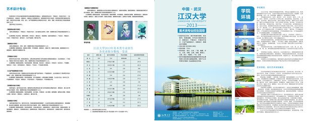 平面设计大学报哪些专业好