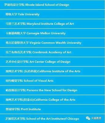 平面设计大学报哪些专业好