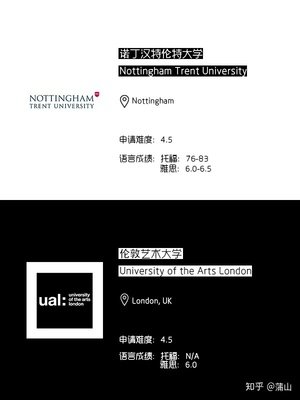 平面设计大学报哪些专业好