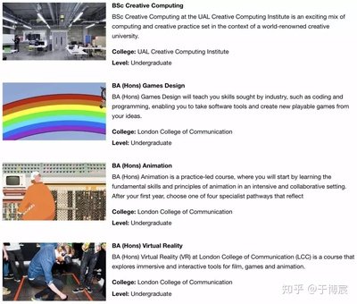 平面设计大学报哪些专业好