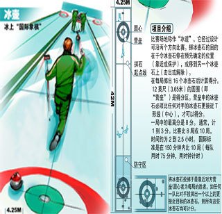 平面设计比赛 介绍