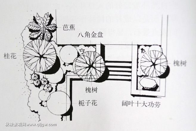学平面设计什么配置好