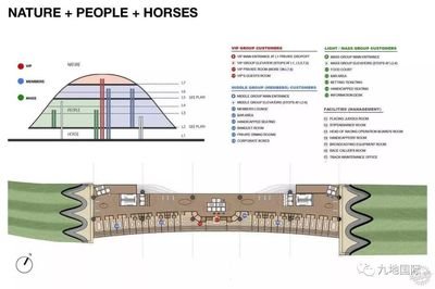 乌托邦建筑平面设计案例