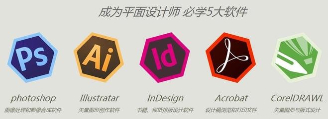 平面设计软件及简称
