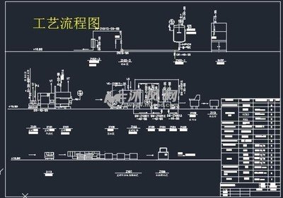 平面设计布置控制点