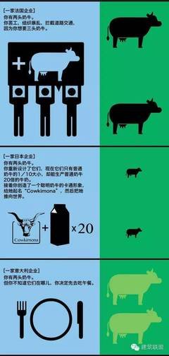 日本平面设计广告奶牛