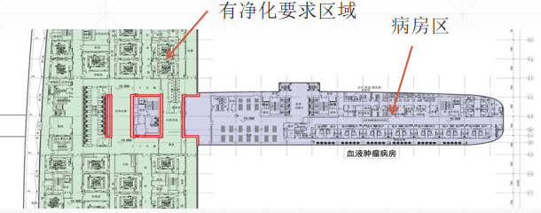 大专平面设计在北京怎么活