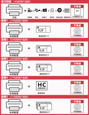 平面设计打印机选择