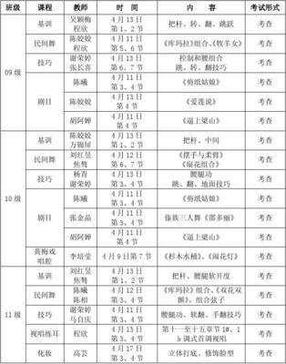 安徽省中专学平面设计专业