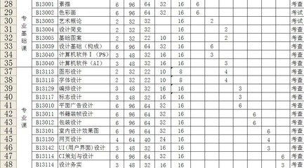 平面设计专业课考试