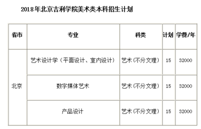 平面设计专业课考试